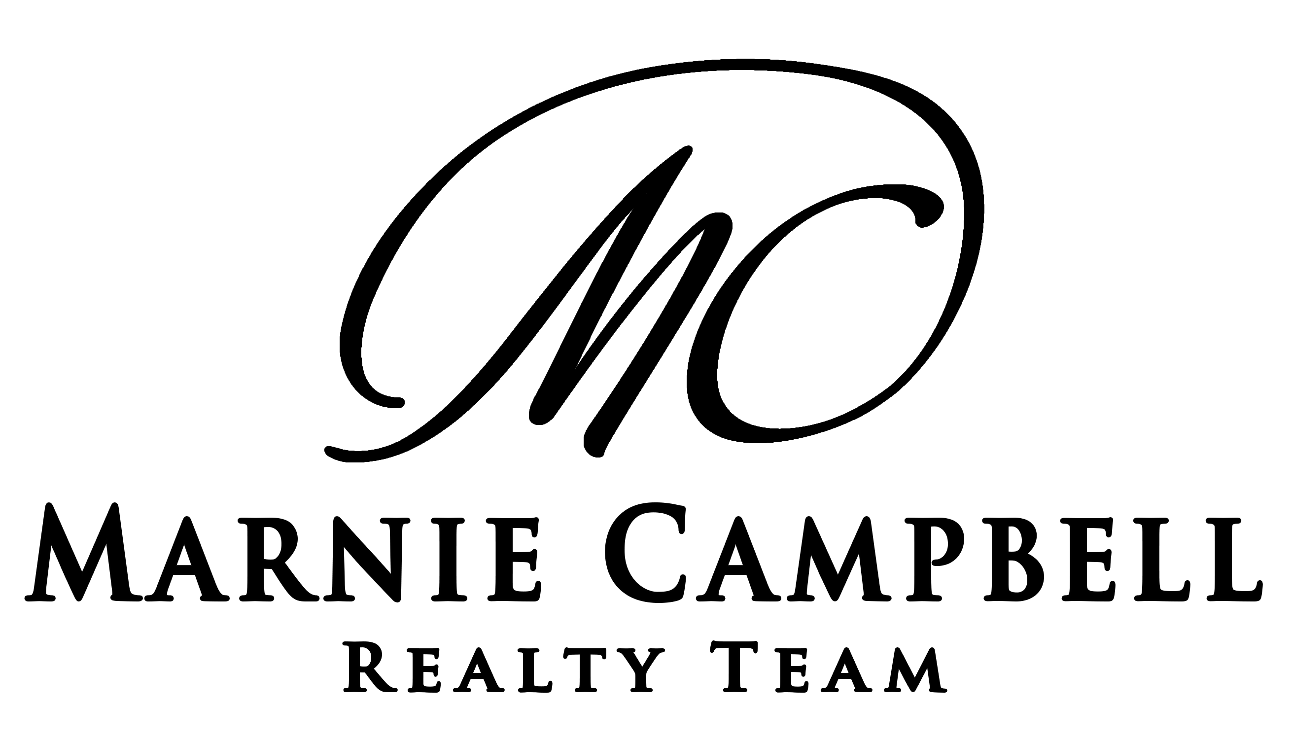 Real estate blog with Calgary real estate news, homeowner tips, and