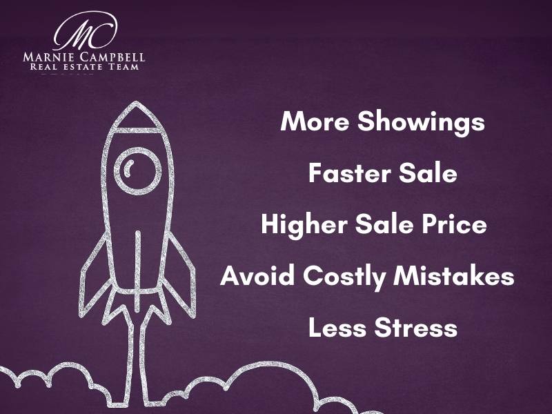 Rocket infographic showing smart pricing results: faster sale, more showings, higher sale price, avoids costly mistakes, less stress